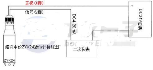 液位變送器怎么安裝_液位變送器安裝過程