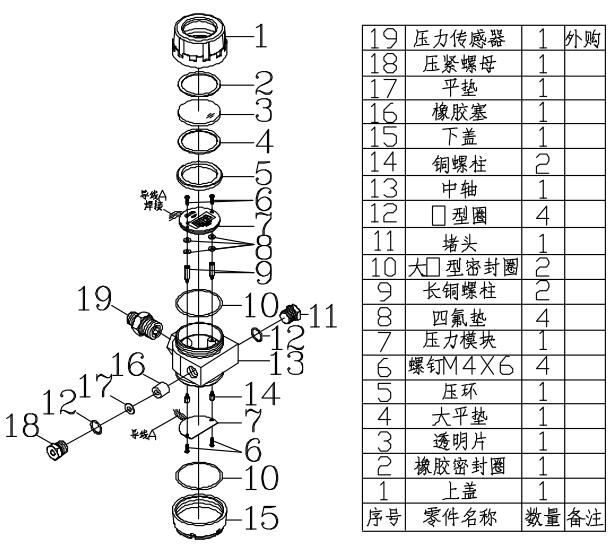 無線壓力變送器結構圖