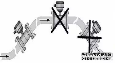 電磁流量計(jì)安裝與維護(hù)一篇搞定！