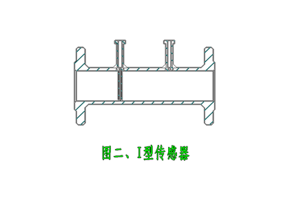 均速管流量計(圖2)