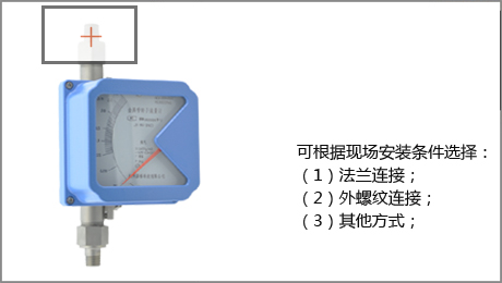 金屬管浮子流量計(圖3)