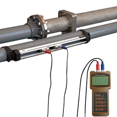 手持式超聲波流量計(圖2)