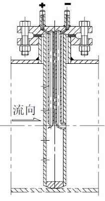 德爾塔巴流量計(圖5)