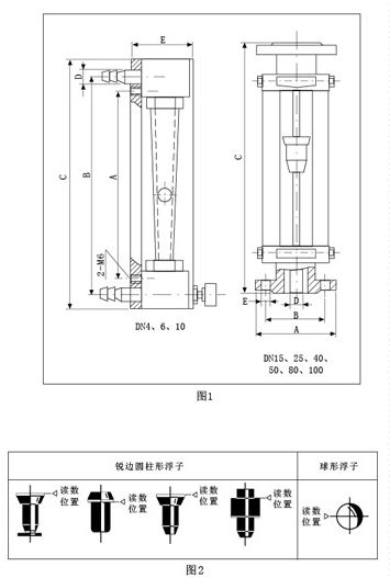 玻璃轉子流量計(圖2)