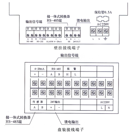 熱式氣體質(zhì)量流量計(jì)(圖12)