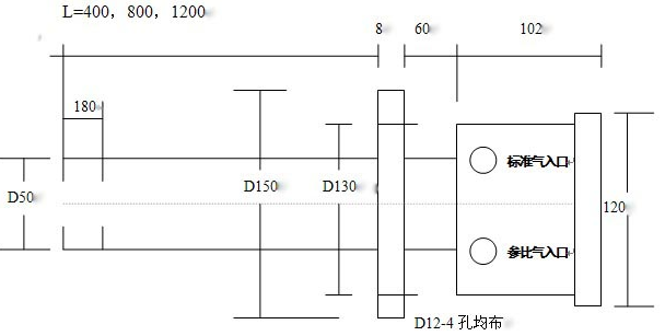 氧化鋯氧量分析儀(圖1)